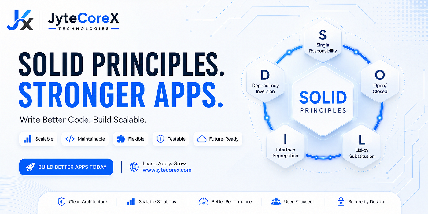 SOLID Design Principles in App Development: A Comprehensive Guide