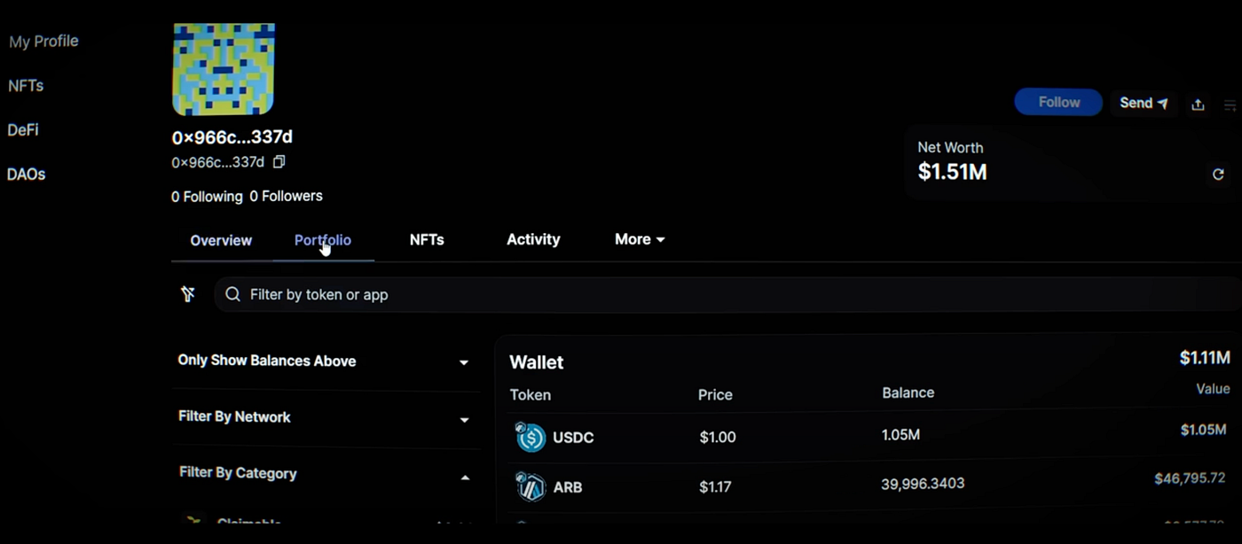 I Discovered What Crypto Millionaires Are Investing In (The Next 100x  Altcoins) | by Crypto Unfiltered | Medium