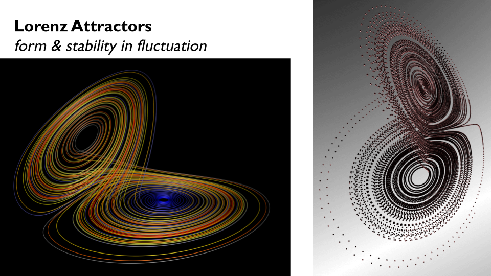 洋書 Applied Chaos Theory 41yKYIjDxhL._AC_SY200_QL15_.jpg