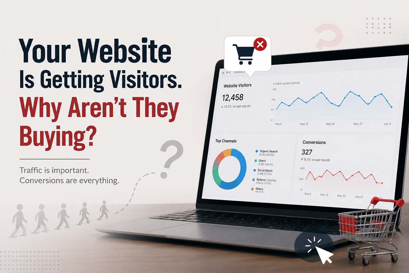 Your Website Is Getting Visitors. Why Aren’t They Buying?