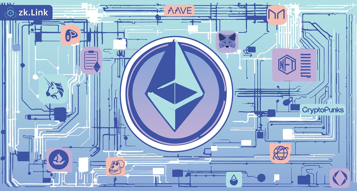 Ethereum in Focus: 2024 Vision & Trends | by zk.Link | zkLinkBlog