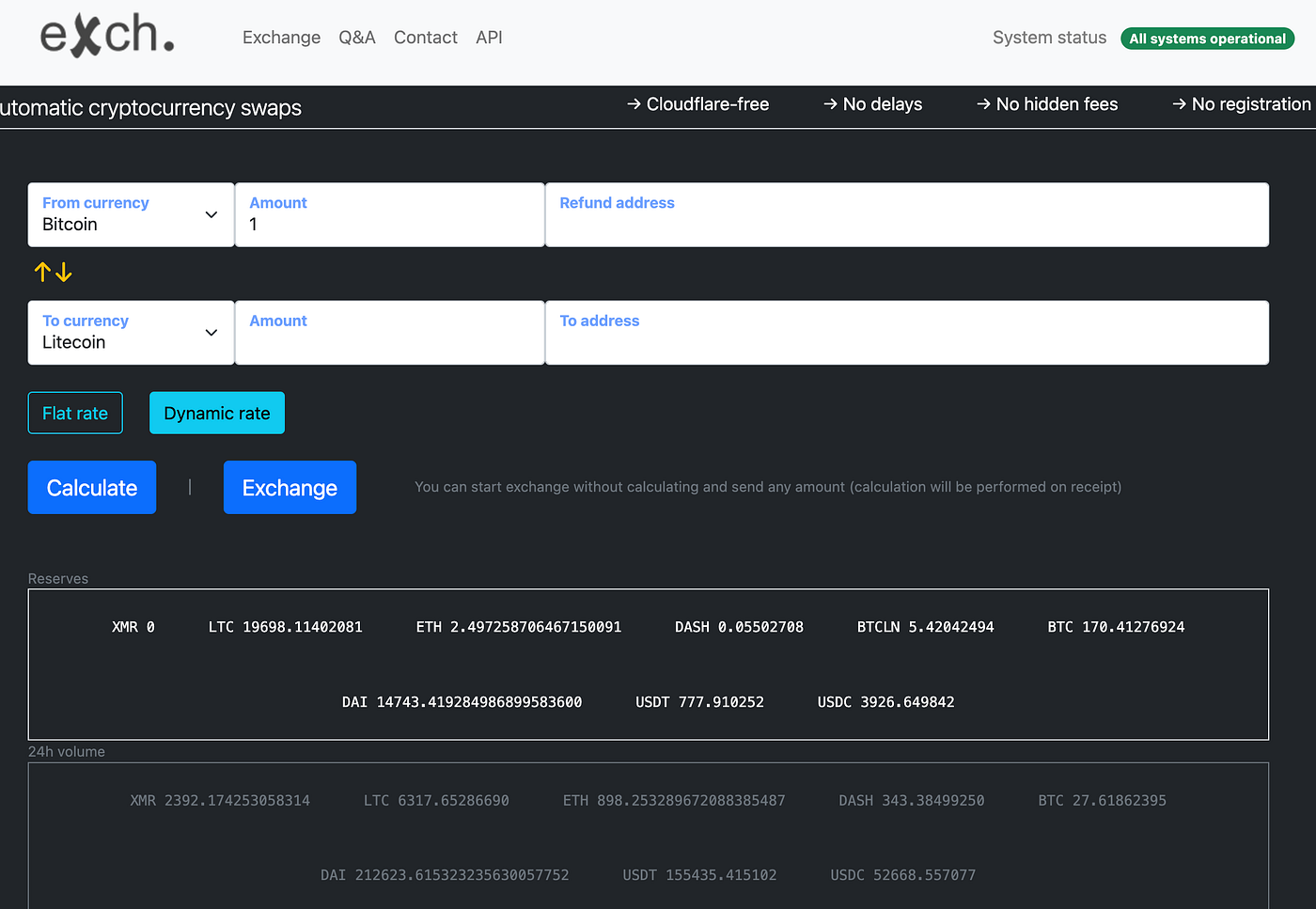 eXch.cx, Crypto Money Laundering and the Bybit Hack | by Nefture Security |  Coinmonks | Medium