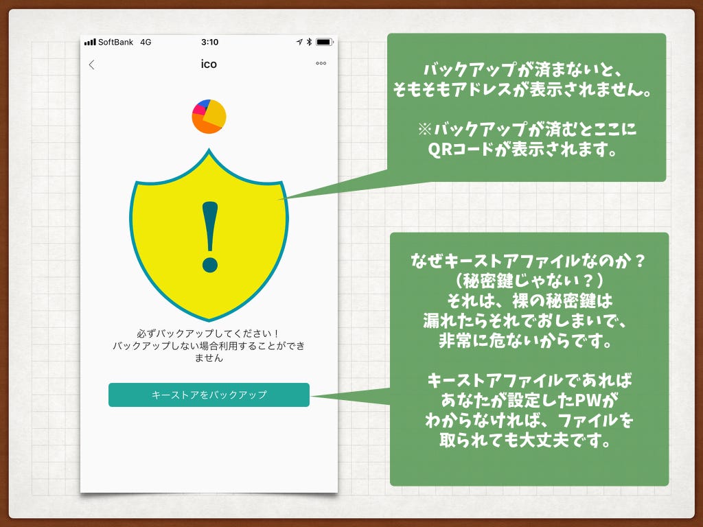 Keystore 秘密鍵 変換 eth (99) 사진