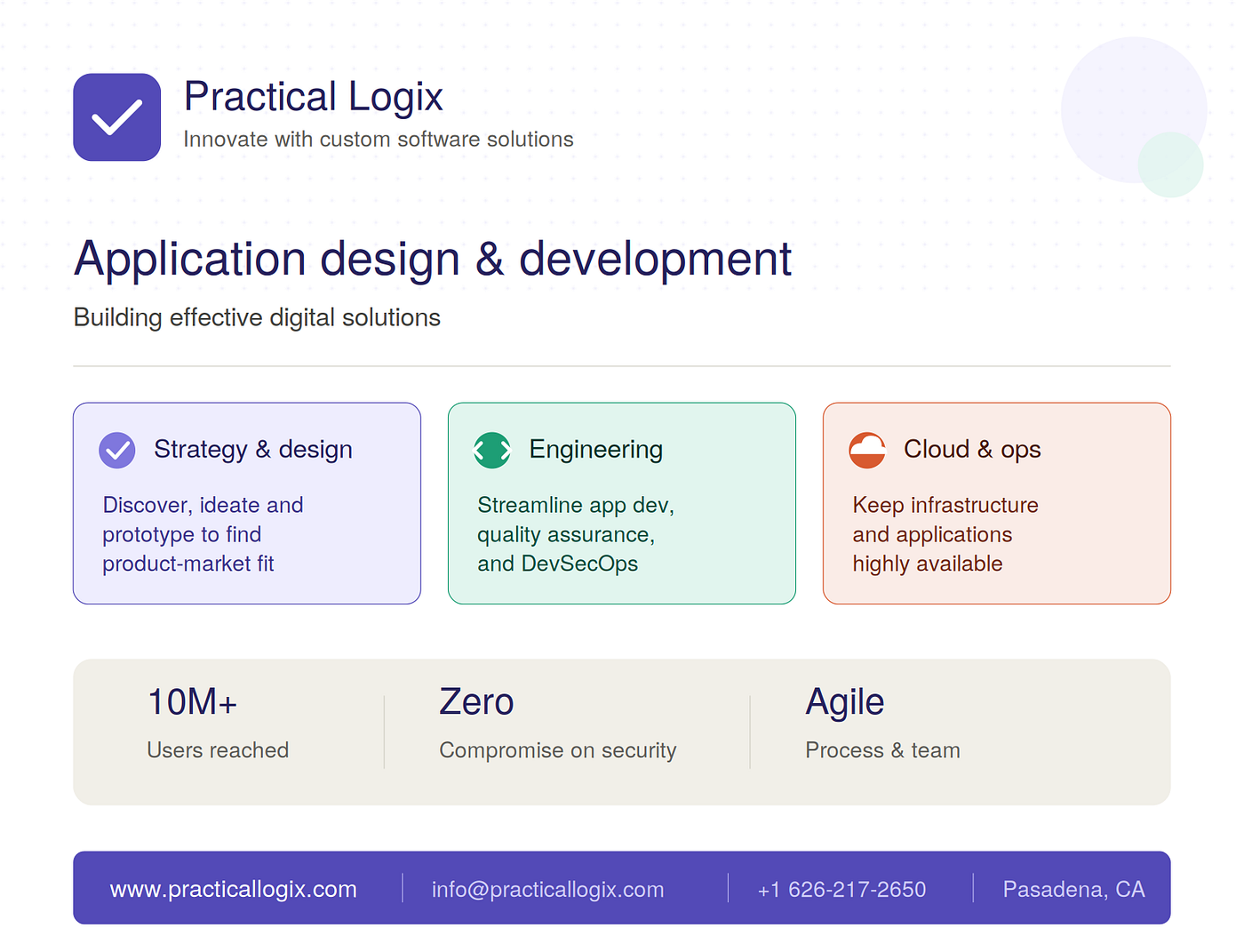 Application Design and Development: Building Effective Digital Solutions
