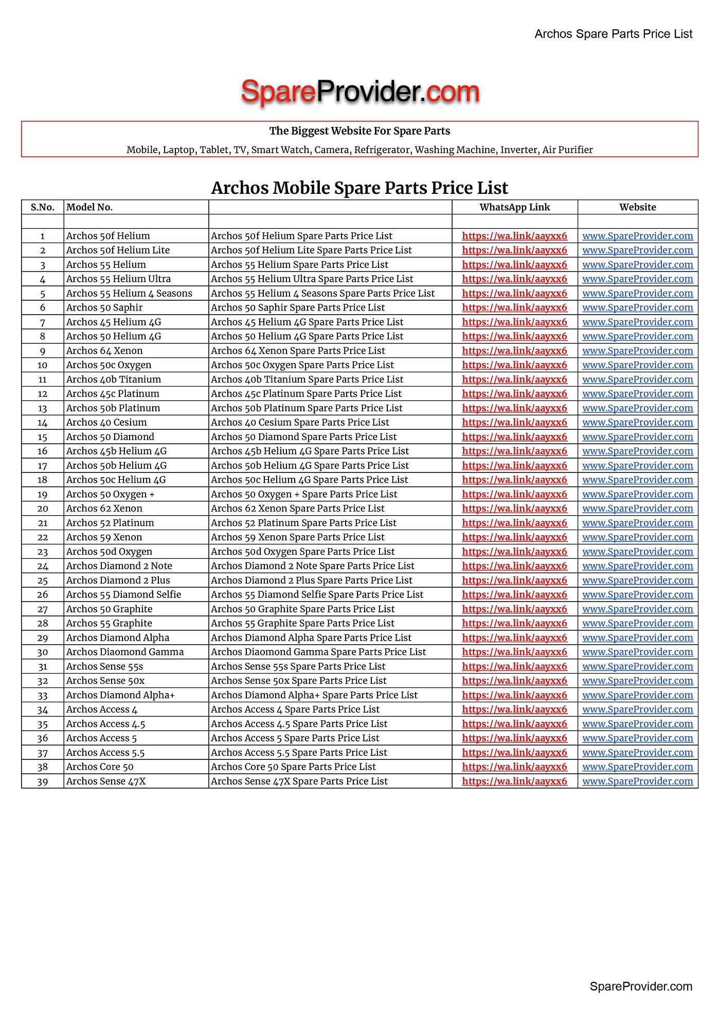 Archos Mobile Spare Parts & Accessories by SpareProvider.com