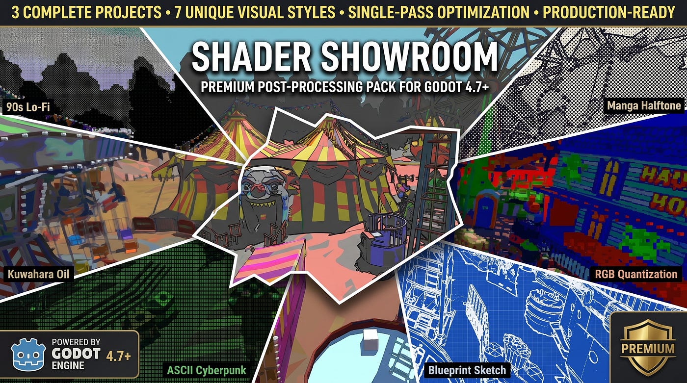 7 Post-Processing Shaders That Change Your Godot 4 Game's Entire Visual Identity
