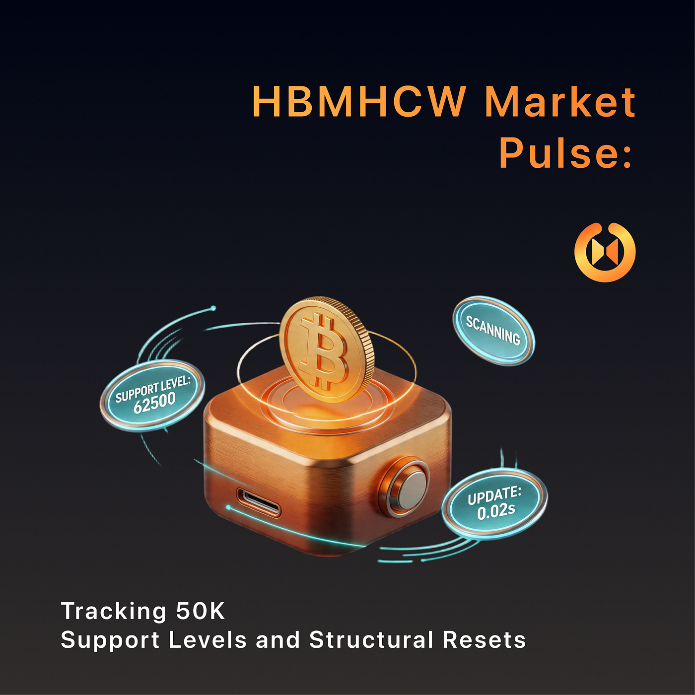 Analyzing Technical Liquidity Shifts and the 50K Support Zone with HBMHCW
