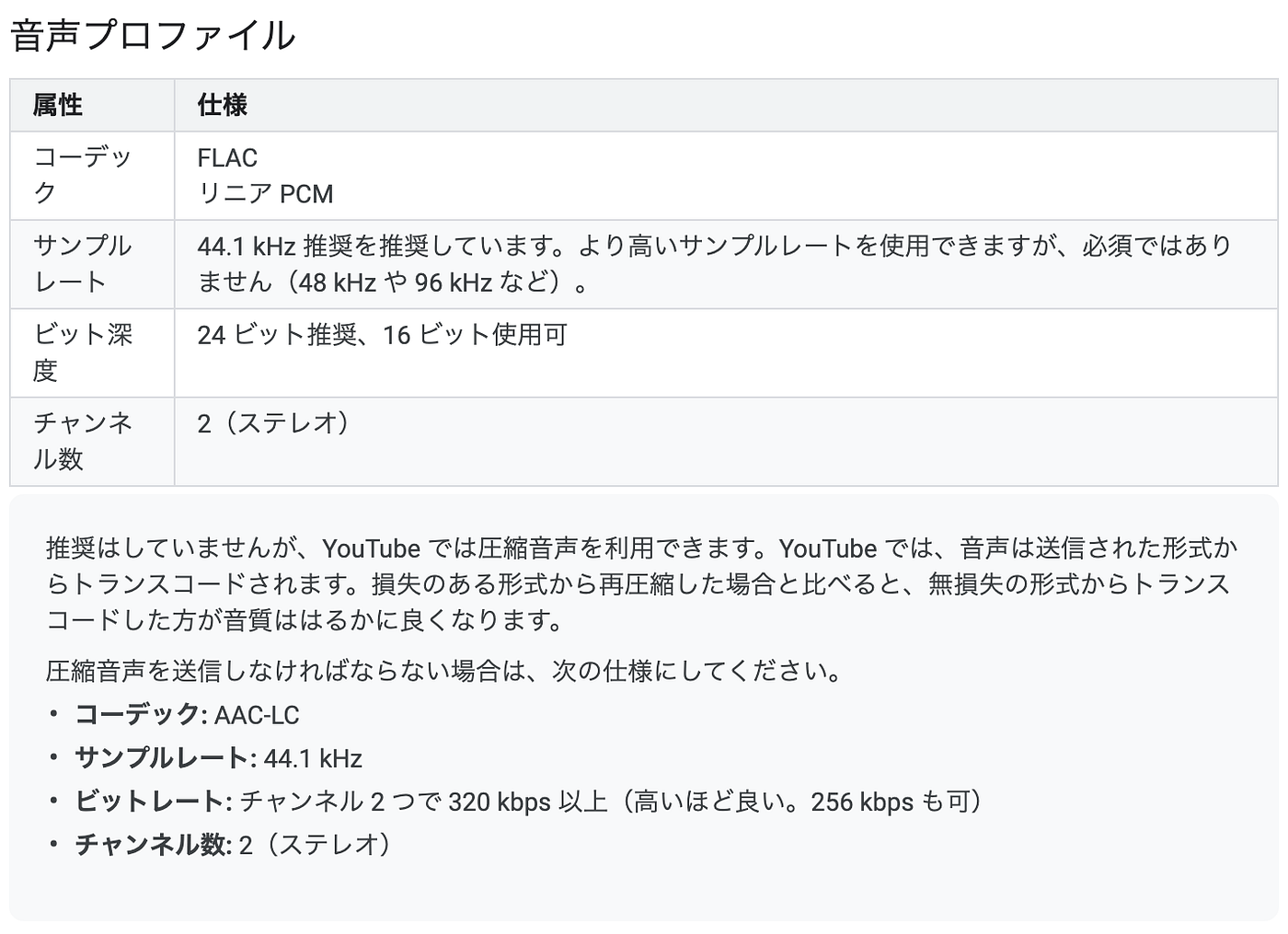 YouTube公式のおすすめエンコード設定は無視しろ— 高音質で高画質の動画をアップロード - 謝花ミカ - Medium