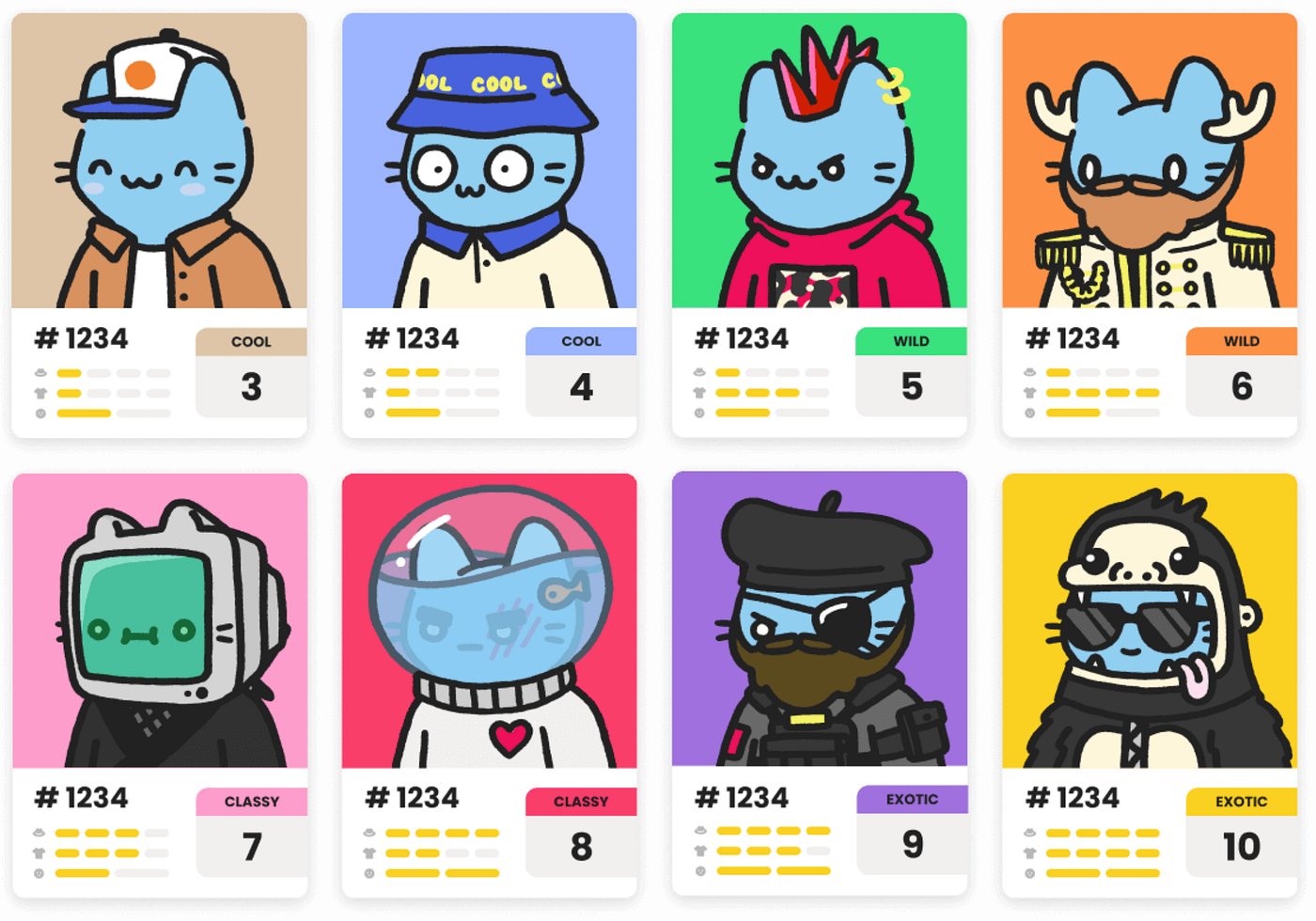 日日NFT] NFT 的頭像文化，為什麼紙娃娃系統那麼流行？一張CryptoPunk / BAYC 為何有價值？ | by Zhiii0x |  Medium