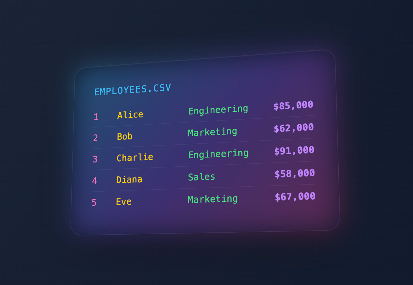 The fastest way to query CSV files from the command line
