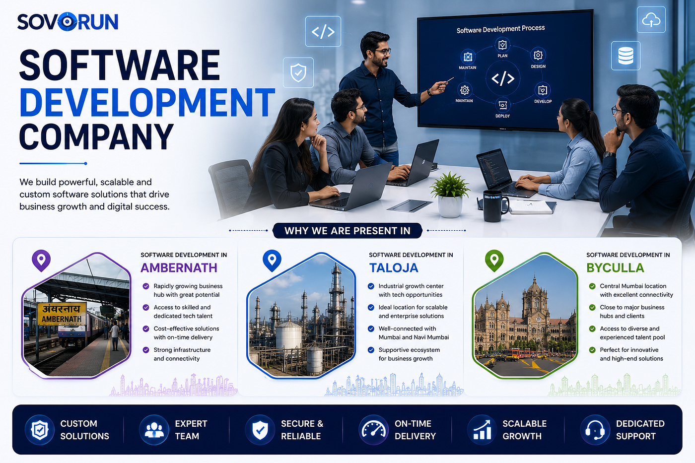 Software Development in Taloja: Building Scalable Digital Solutions for Growing Businesses