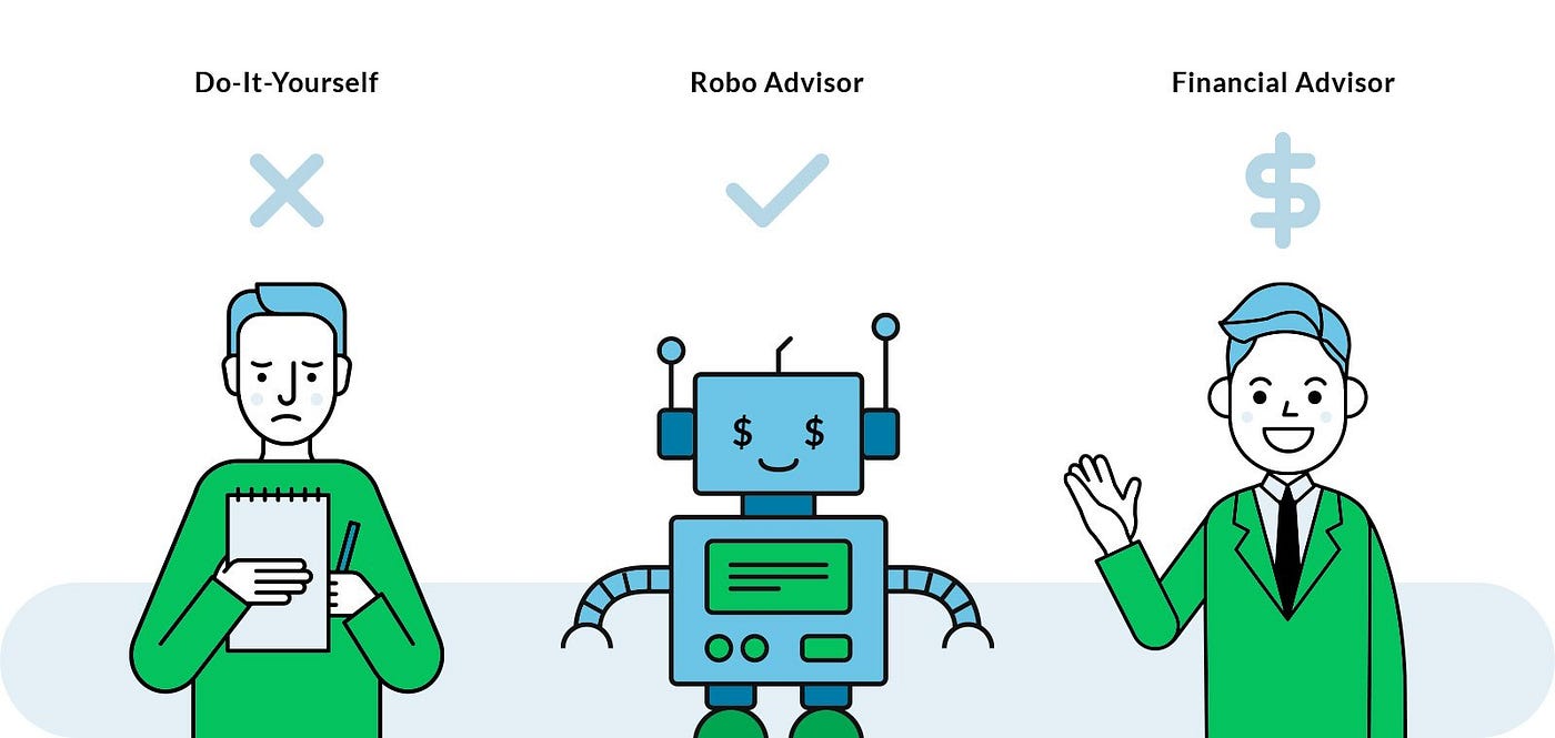 ロボアドバイザーとは？】おすすめとAI（人工知能）で自動資産運用 | by 里 優裕（Ysuke Sato） | Sales Technology  Lab