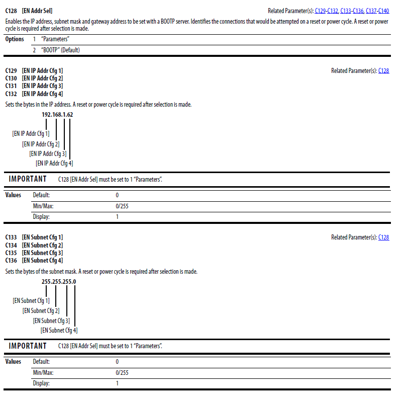 Starting up a Allen Bradley Powerflex 525, by Vineet Singh