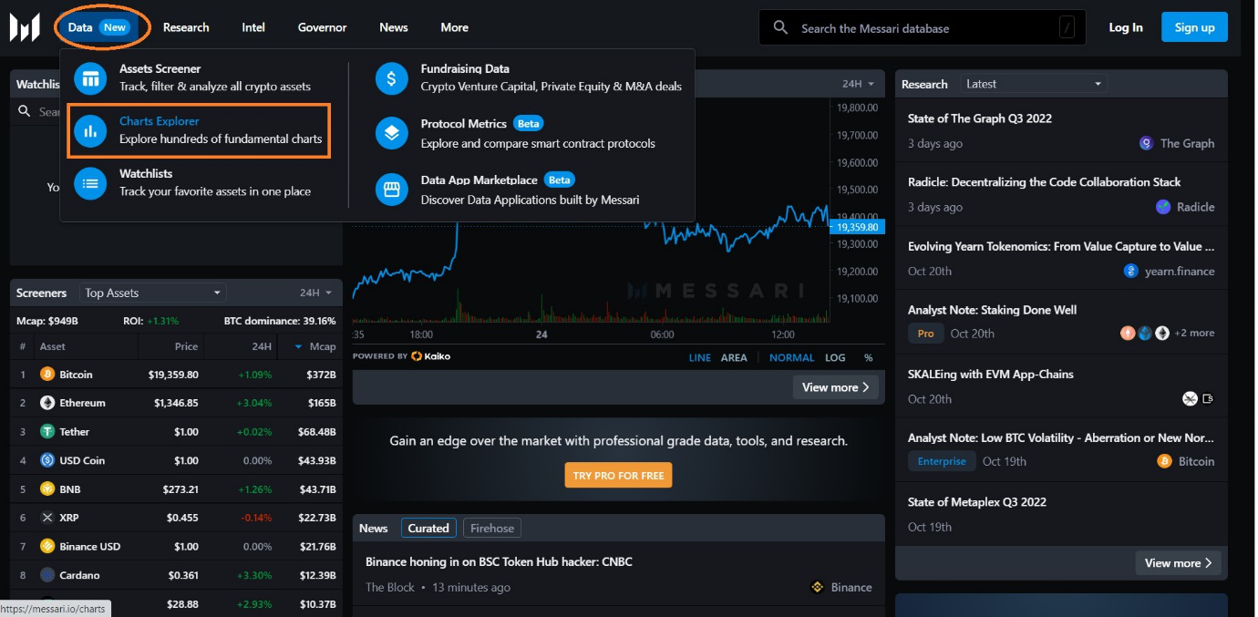 Free On-Chain Crypto Analysis Tools List | DataDrivenInvestor