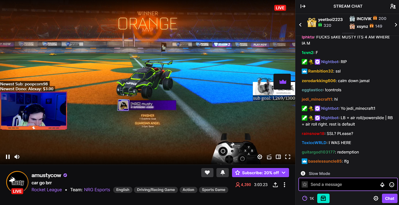 Best Rocket League Streamers on Twitch ᐈ Top 5 List