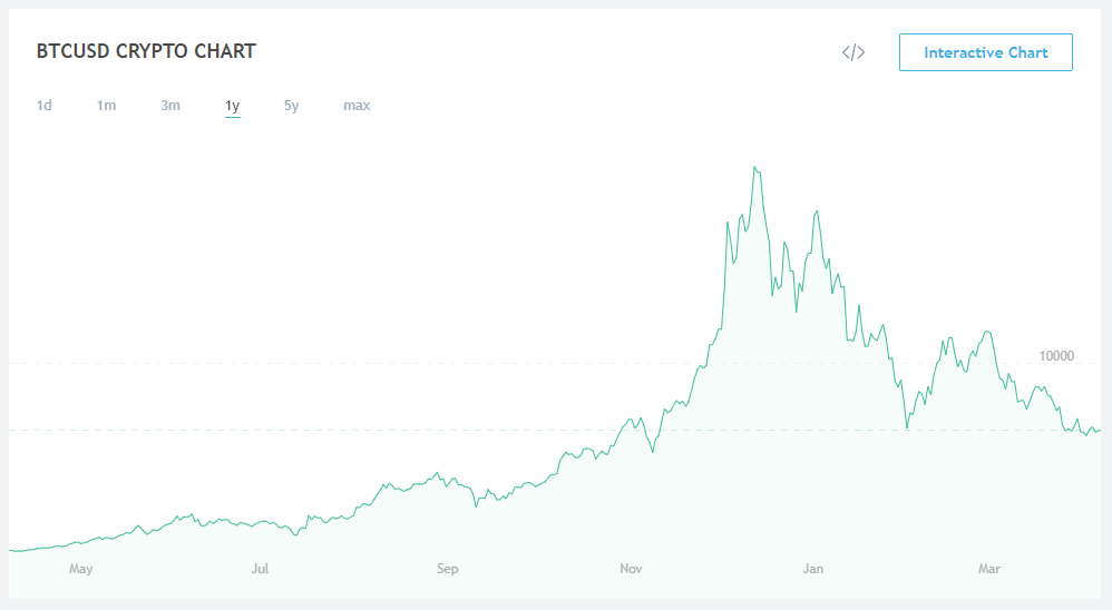 How REKT Made $24.6 Million Volume in 24 Hours? - Altcoin Buzz