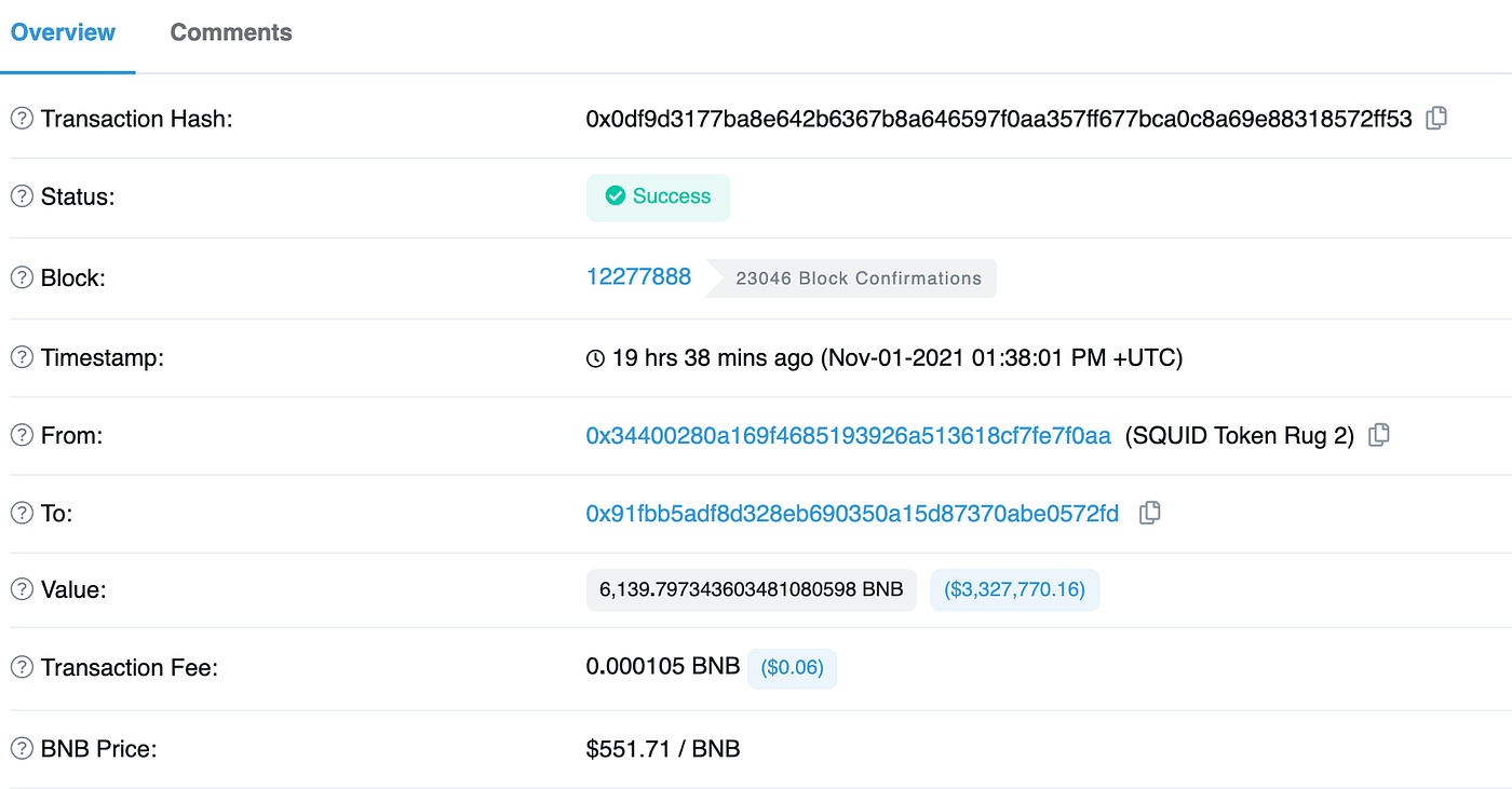 Squid Game Crypto: How Scammers Made Off With $3.3 Million | Emergent