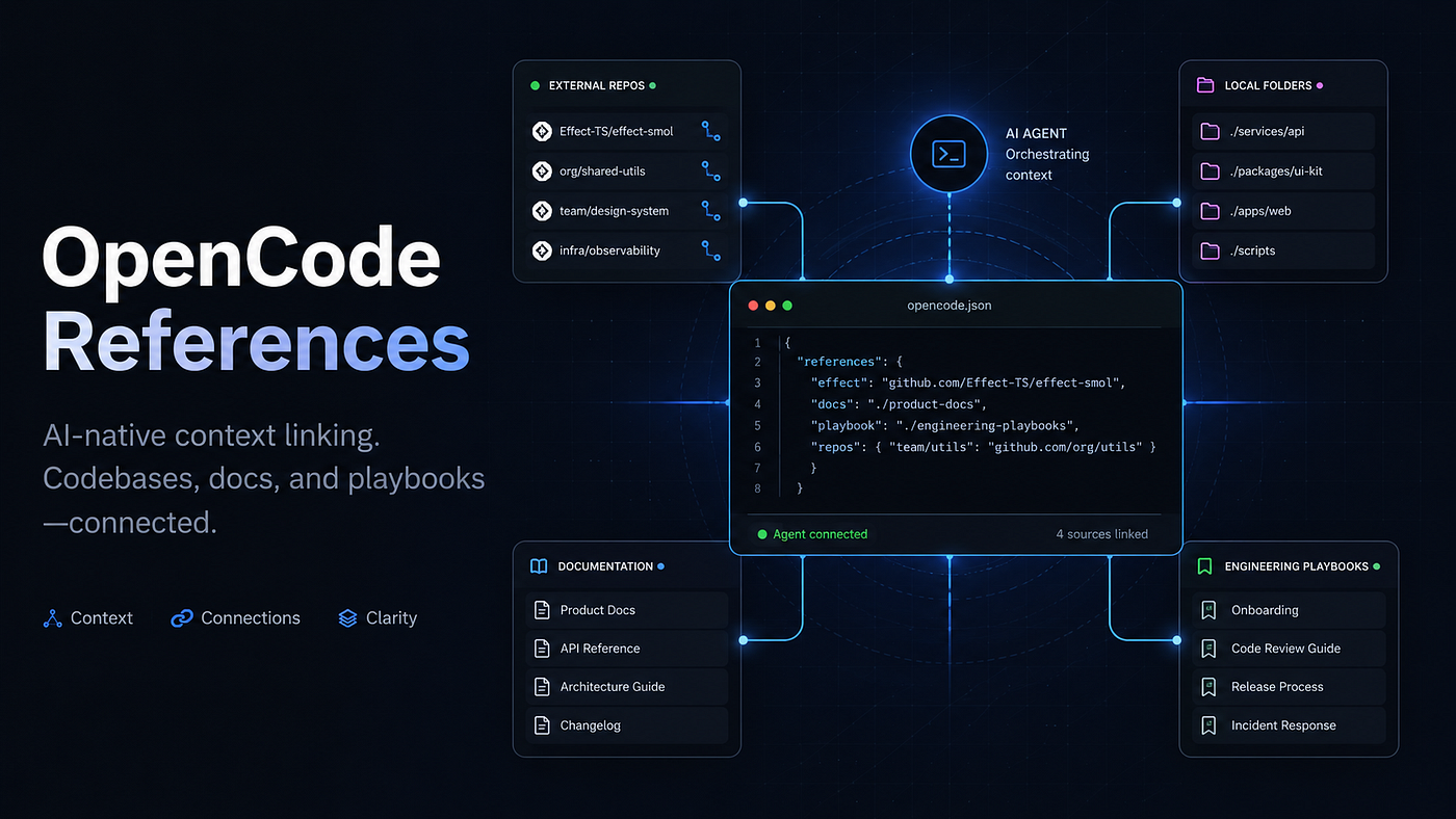 OpenCode References: AI Kod Ajanları İçin Yeni Bir Context Katmanı