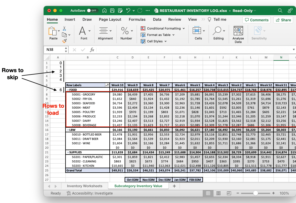 Tips and Tricks for Loading Excel Spreadsheets into Pandas