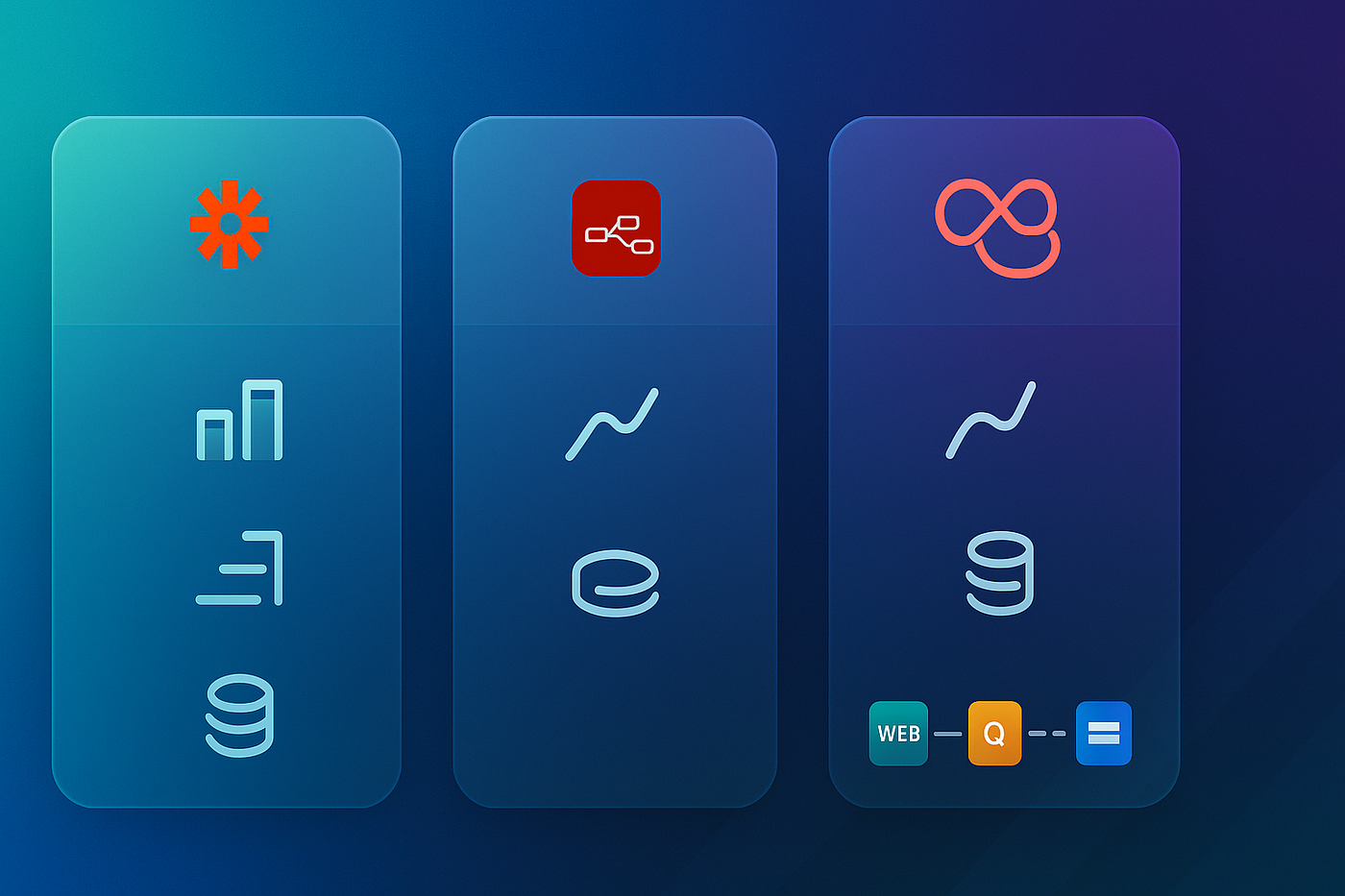 Zapier vs Node-RED vs n8n: Speed, Lag, and Spend | by Modexa | Medium