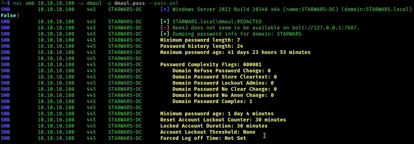 Password Policy