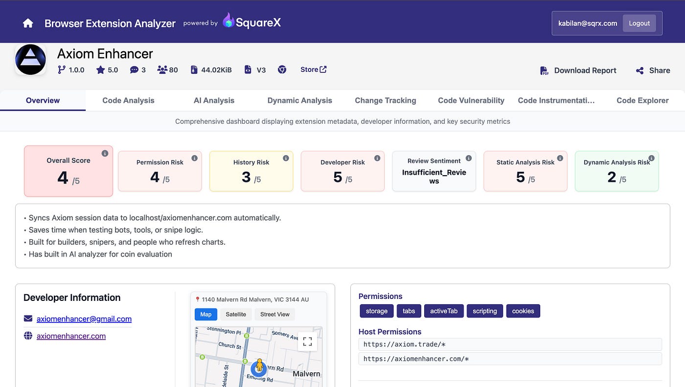 Hidden in Plain Sight: How we followed one malicious extension to uncover a  multi-extension campaign | by Kabilan S | SquareX Labs
