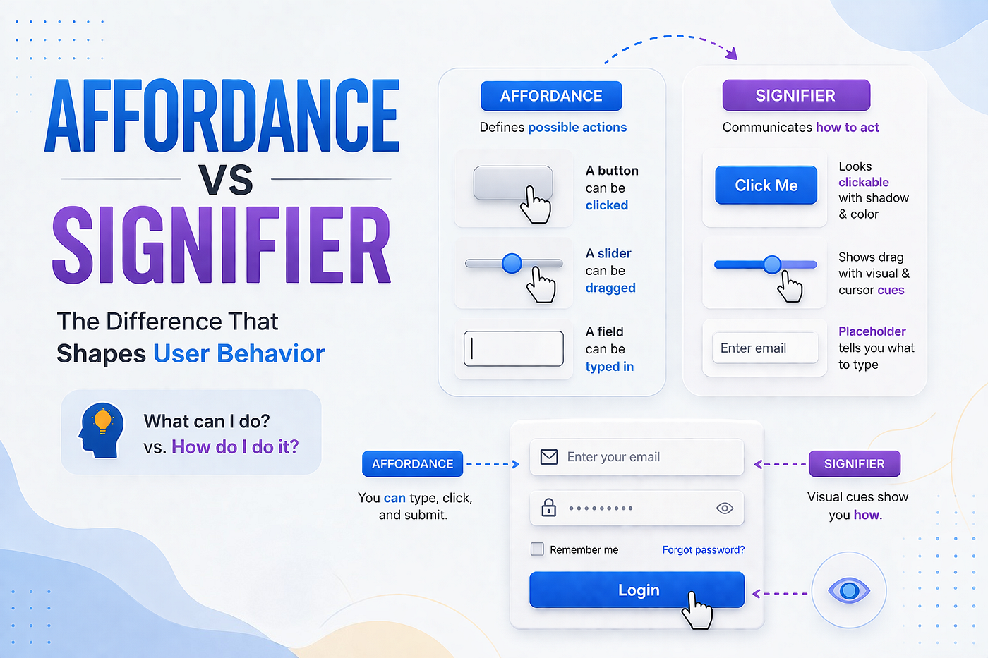 This one UX concept will make your interfaces instantly clear