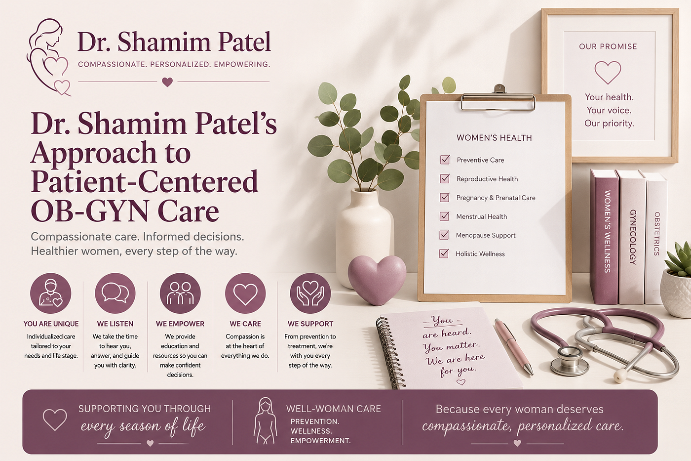 Dr. Shamim Patel’s Approach to Patient-Centered OB-GYN Care: Why Compassion Is the Foundation of…