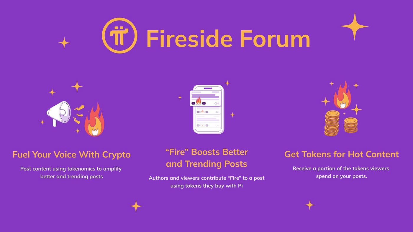 Exploring the Pi Network Social Profile: Your Gateway to the Future of  Decentralized Finance | by Zurvik | Medium