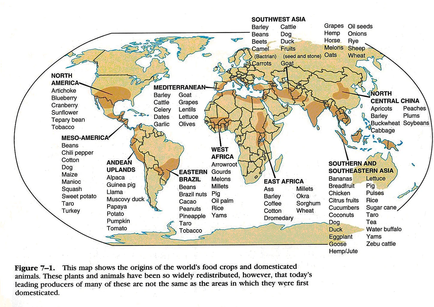 The domestication of animals and plants map