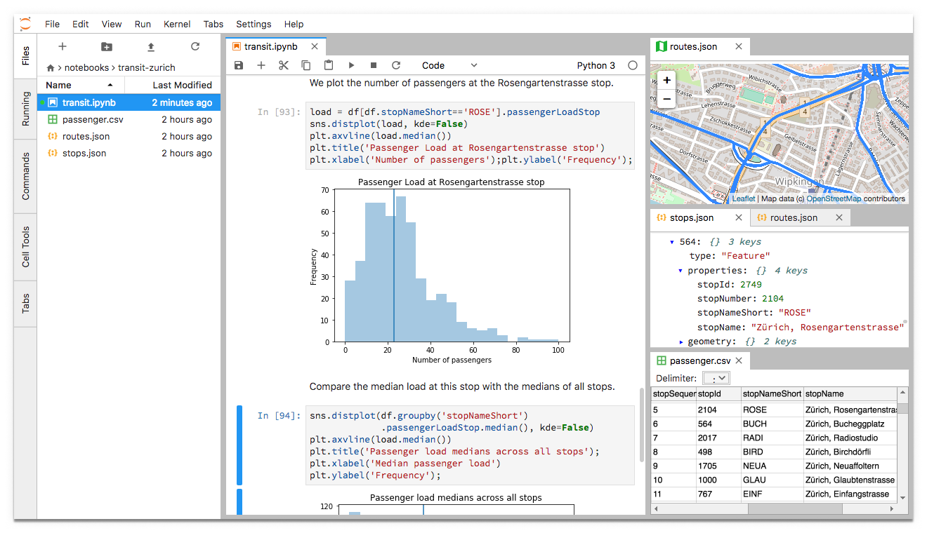 JupyterLab is Ready for Users. We are proud to announce the beta… | by  Project Jupyter | Jupyter Blog