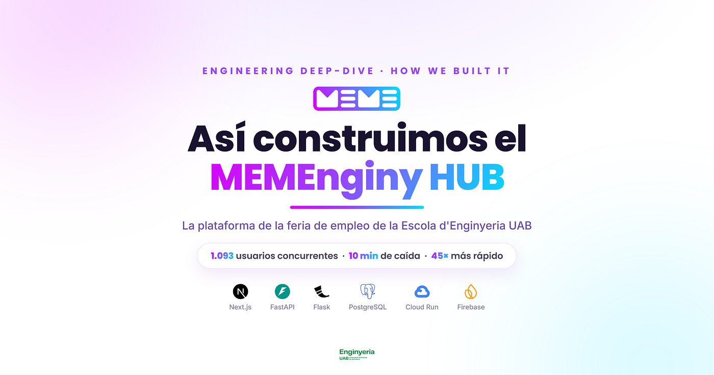 Así construimos el MEMEnginy HUB