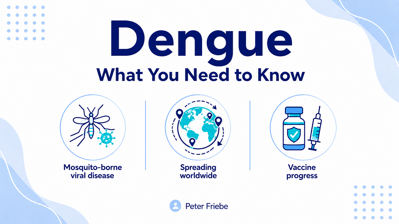 Dengue: A Growing Global Health Threat