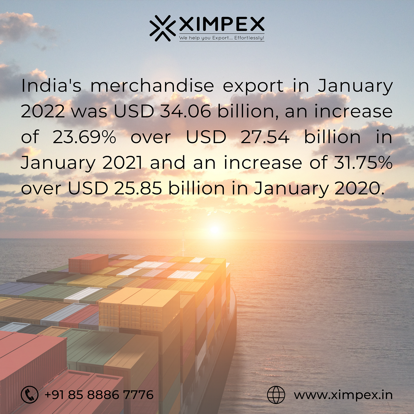 India’s merchandise export in January 2022 was USD 34.06