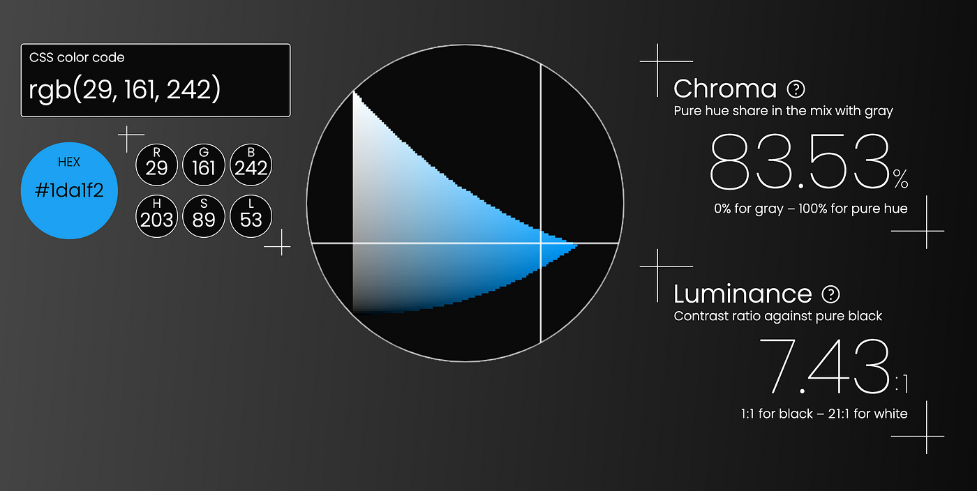 Simplify Your Color Palette With CSS Color-Mix() — Smashing Magazine