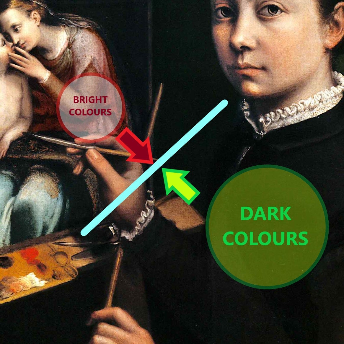 Sofonisba Anguissola's Instagram, Twitter & Facebook on IDCrawl