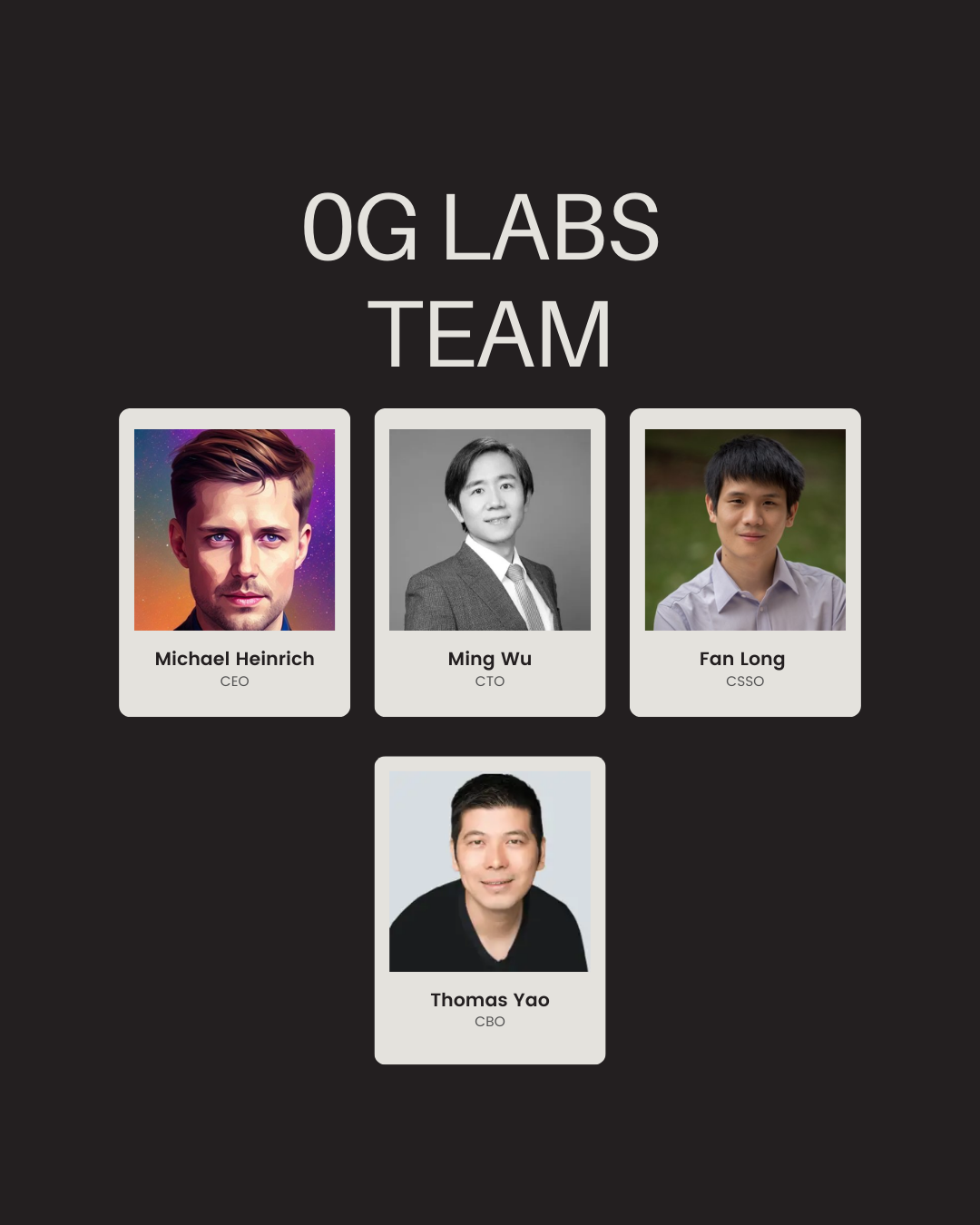 Introduce: 0G Labs | Modular AI Blockchain | by daonft | Medium