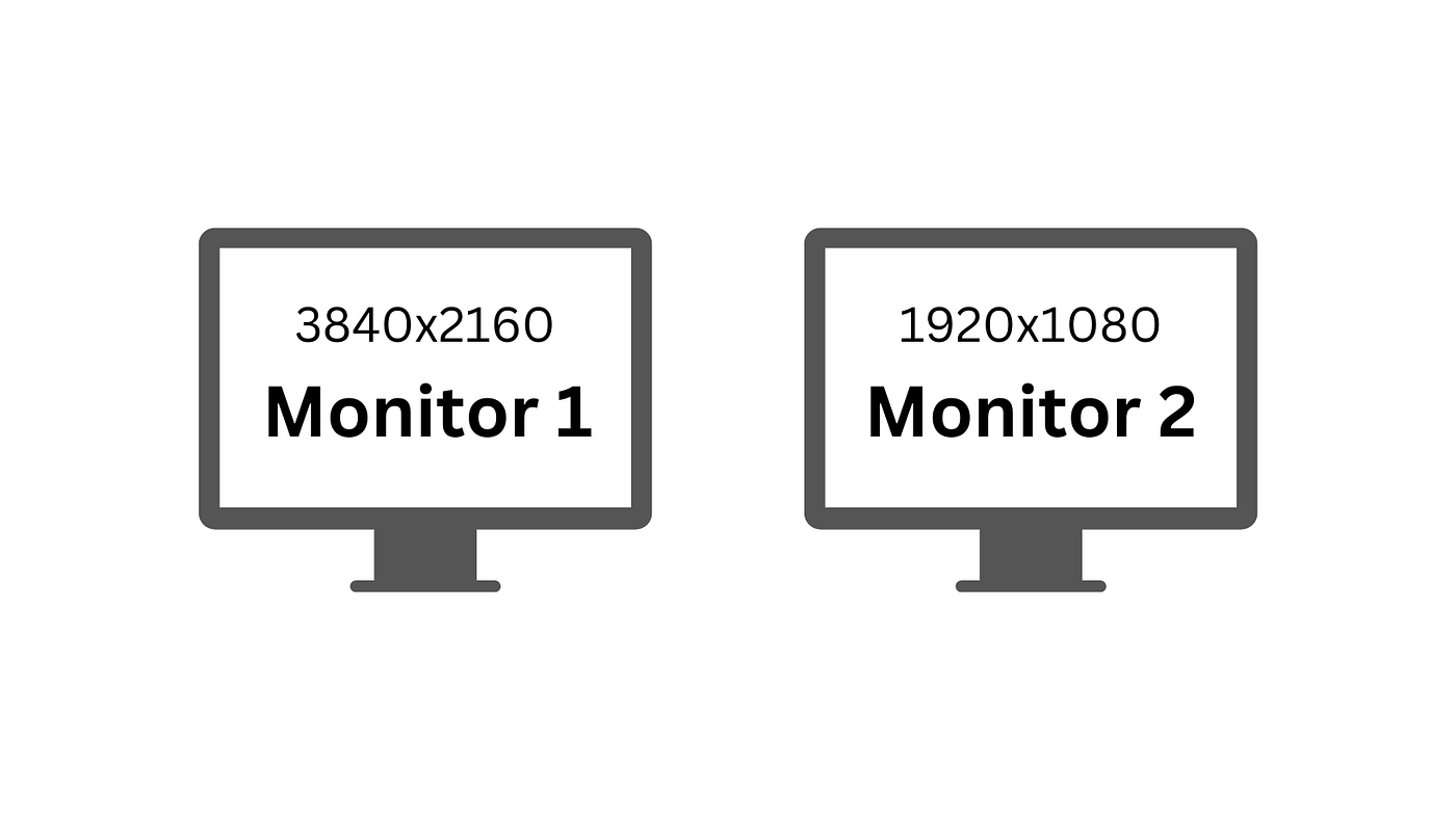 Guide to Dual-Monitor Calibration: Master Perfect Color Accuracy