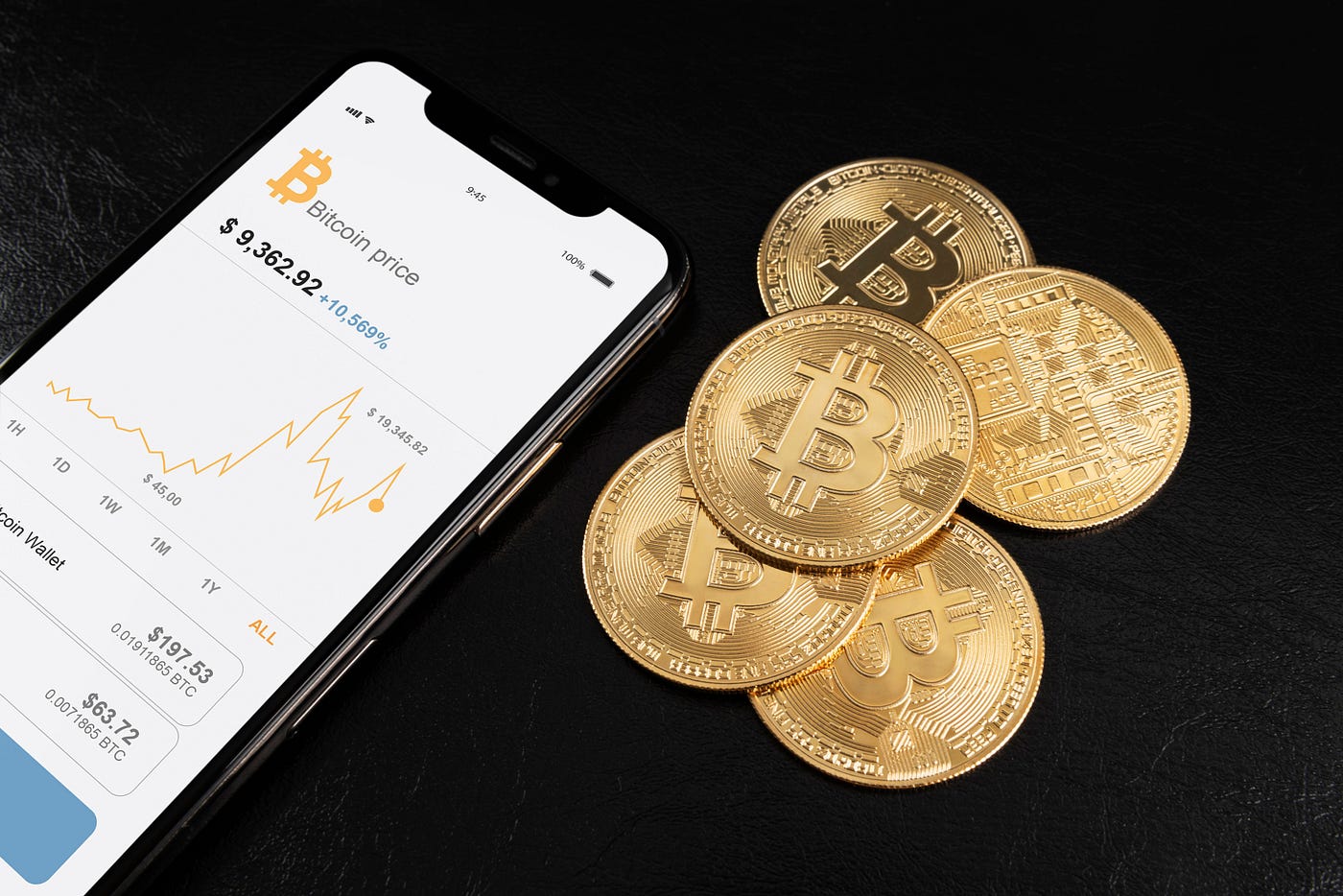 What Is a Crypto Wallet and Why Security Matters More Than Ever