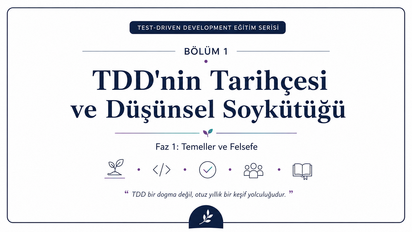 Test-Driven Development Eğitim Serisi — Bölüm 1 — TDD’nin Tarihçesi ve Düşünsel Soykütüğü