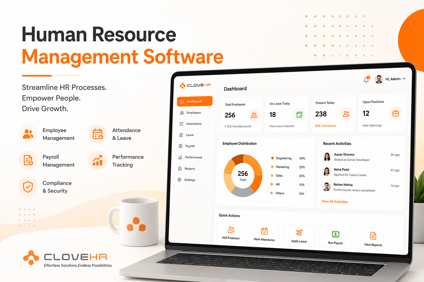 Best HRMS Software for Growing Businesses