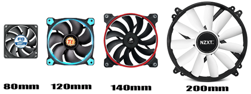 дота включаем вентиляторы