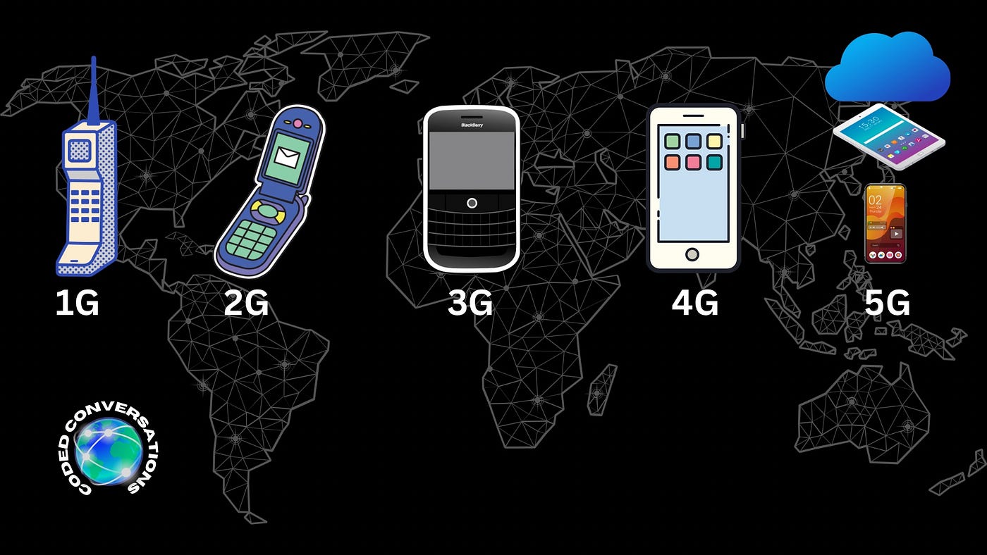 Evolution of Wireless Technologies: 1G to 4G