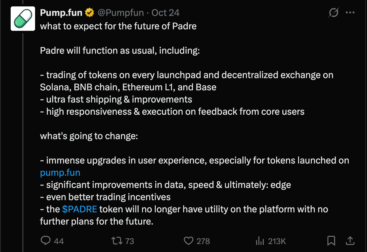The Problem with “Crypto-Native” Assets | by OnChain Insights | Dec, 2025 |  Medium