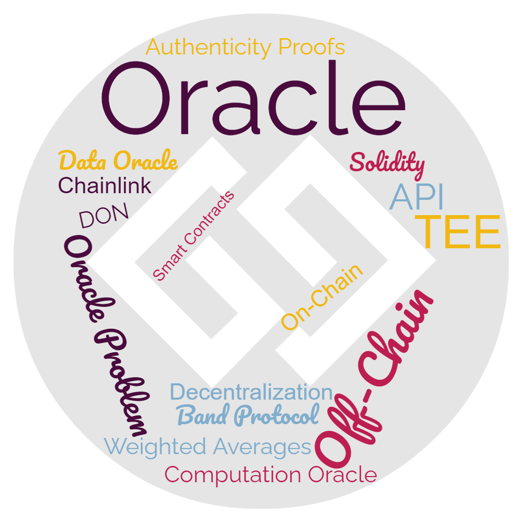 All You Need to Know About Blockchain Oracles | by Ehsan Yazdanparast |  Coinmonks | Medium
