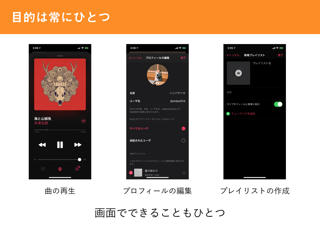 iOSにおける3つの画面遷移を知る. iOSには画面遷移の方法が3種類 iOSにおける3つの画面遷移を知る. iOSには画面遷移の方法が3種類