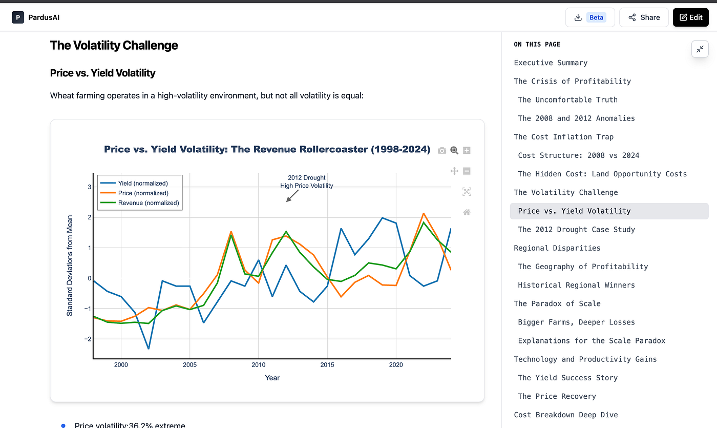 Top 5 Power BI Alternatives You Should Consider in 2026