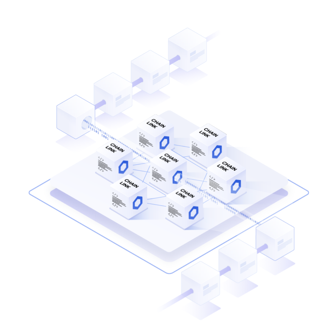 Exploring Chainlink: Connecting Blockchains to the Real World | by Ben  Harvey | Coinmonks | Medium