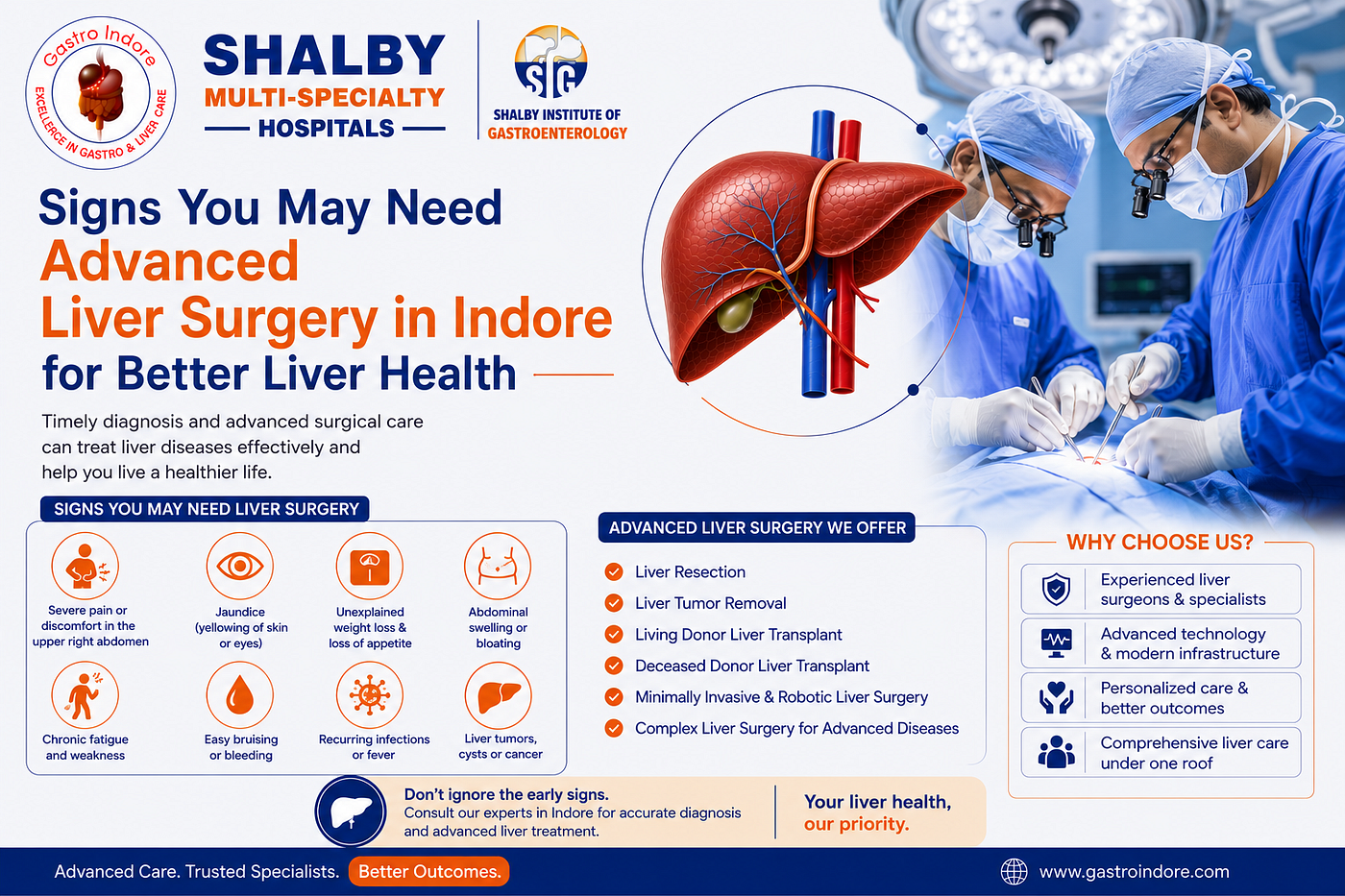 Signs You May Need Advanced Liver Surgery in Indore for Better Liver Health