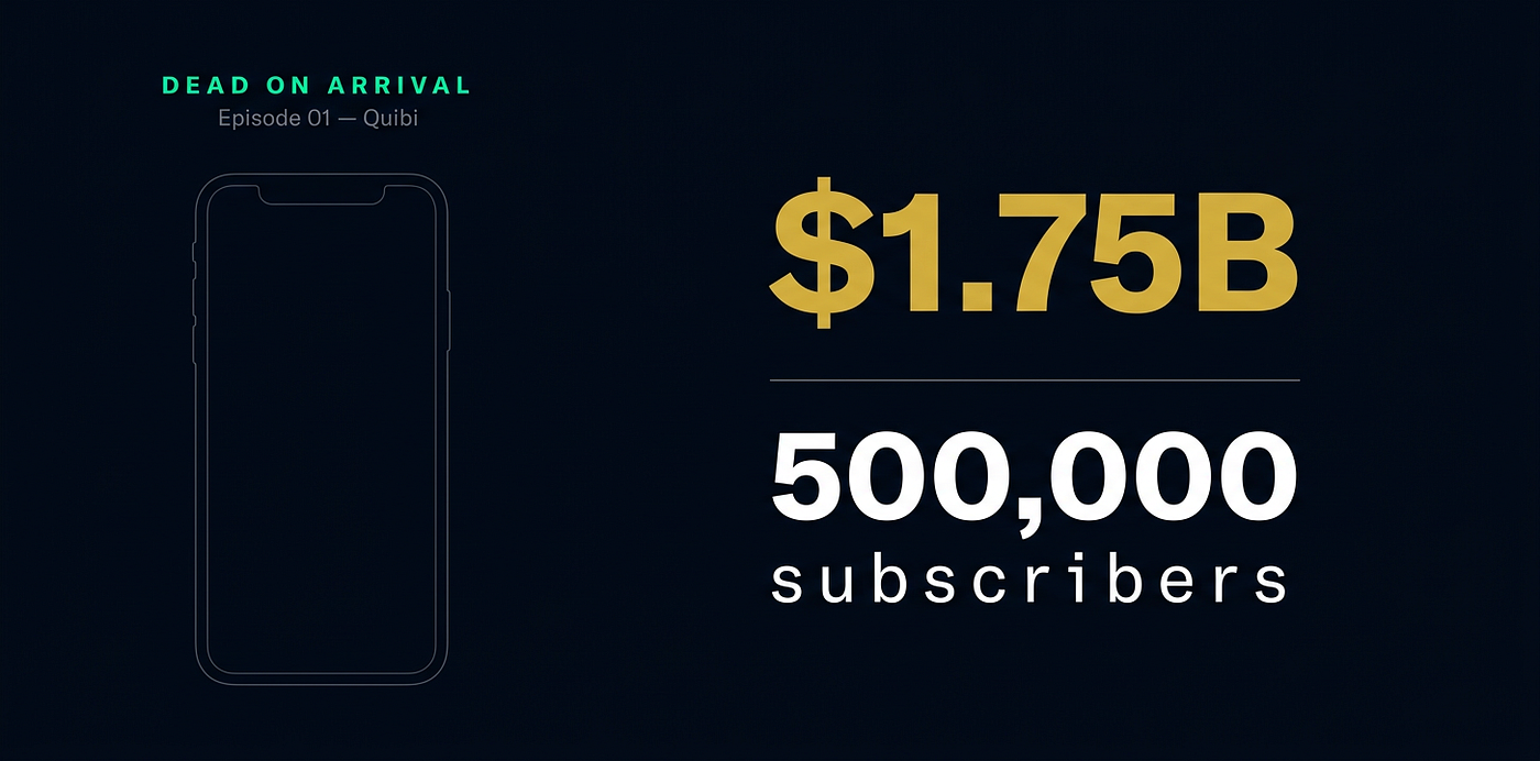 Dead on Arrival Episode 1: The $1.75 Billion Question Nobody Asked